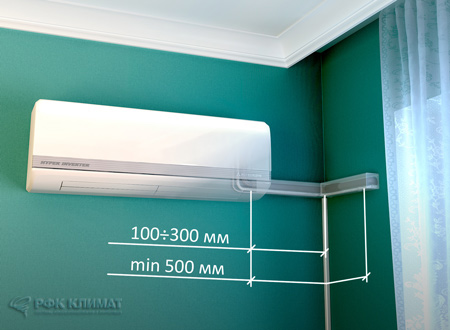 Внутренний блок сплит-системы расположен слева от внешней стены. Вариант 2.