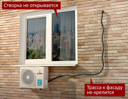 Внешний блок сплит-системы расположен под окном. Вариант 2.